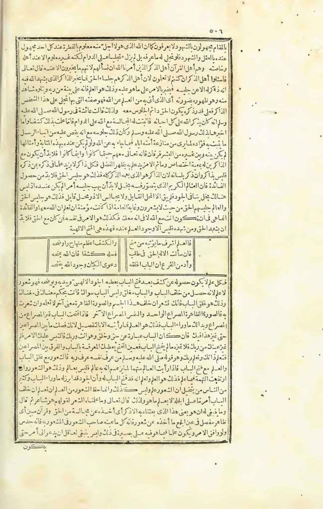 futmak.com - الصفحة 506 - من الجزء الثالث من طبعة بولاق الأولى